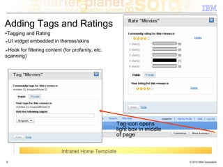 Adding Tags and Ratings
Tagging and Rating
    UI widget embedded in themes/skins
 Hook for filtering content (for profanity, etc.
scanning)




                                                   Tag icon opens
                                                   light box in middle
                                                   of page



8                                                                        © 2010 IBM Corporation
 