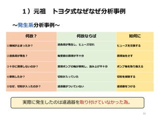 １）元祖 トヨタ式なぜなぜ分析事例
～発生系分析事例～
何故？ 何故ならば 如何に
①機械が止まったか？ 過負荷が発生し、ヒューズ切れ ヒューズを交換する
②過負荷が発生？ 軸受部の潤滑が不十分 潤滑油をさす
③十分に潤滑しないのか？ 潤滑ポンプの軸が摩耗し、汲み上げ不十分 ポンプ軸を取り換える
④摩耗したか？ 切粉が入っていた 切粉を掃除する
⑤なぜ、切粉が入ったのか？ 濾過器がついていない 濾過器をつける
10
実際に発生したのは濾過器を取り付けていなかった為。
 