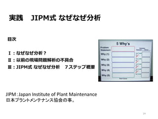 実践 JIPM式 なぜなぜ分析
目次
Ⅰ：なぜなぜ分析？
Ⅱ：以前の現場問題解析の不具合
Ⅲ：JIPM式 なぜなぜ分析 ７ステップ概要
JIPM：Japan Institute of Plant Maintenance
日本プラントメンテナンス協会の事。
14
 