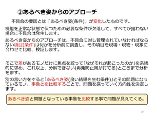 ②あるべき姿からのアプローチ
不具合の要因とは「あるべき姿(条件)」が変化したものです。
機能を正常な状態で保つための必要な条件が欠落して、すべてが揃わない
場合に不具合は発生します。
あるべき姿からのアプローチは、不具合に対し管理されていなければなら
ない項目(条件)は何かを分析前に調査し、その項目を現場・現物・現象に
合わせて比較、検証します。
そこで差があるモノだけに焦点を絞って｢なぜそれが起こったのか｣を系統
的に求め、これ以上、分解できない(再発防止策が打てる)ところまで分析
をます。
別の言い方をすると｢あるべき姿(良い結果を生む条件)｣とその問題になっ
ているモノ、事象とを比較することで、問題を探っていく方向性を決定し
ます。
26
あるべき姿と問題となっている事象を比較する事で問題が見えてくる。
 