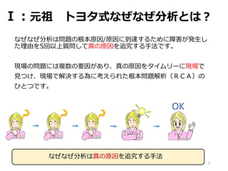 Ⅰ：元祖 トヨタ式なぜなぜ分析とは？
なぜなぜ分析は問題の根本原因/原因に到達するために障害が発生し
た理由を5回以上質問して真の原因を追究する手法です。
現場の問題には複数の要因があり、真の原因をタイムリーに現場で
見つけ、現場で解決する為に考えられた根本問題解析（ＲＣＡ）の
ひとつです。
OK
なぜなぜ分析は真の原因を追究する手法w
3
 