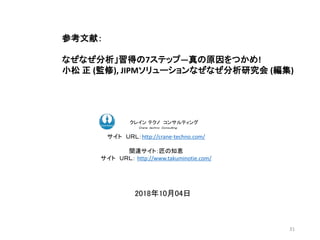 2018年10月04日
ク コンサルティングクレイン テクノ コンサルティング
Ｃｒａｎｅ ｔｅｃｈｎｏ Ｃｏｎｓｕｌｔｉｎｇ．
サイト ＵＲＬ：http://crane-techno.com/
関連サイト：匠の知恵
サイト ＵＲＬ： http://www.takuminotie.com/
参考文献：
なぜなぜ分析」習得の7ステップ―真の原因をつかめ!
小松 正 (監修), JIPMソリューションなぜなぜ分析研究会 (編集)
31
 