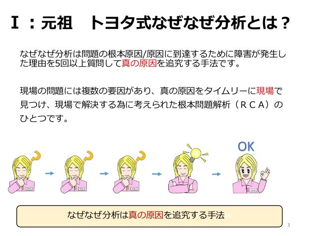 図解 なぜなぜ分析 改訂版
