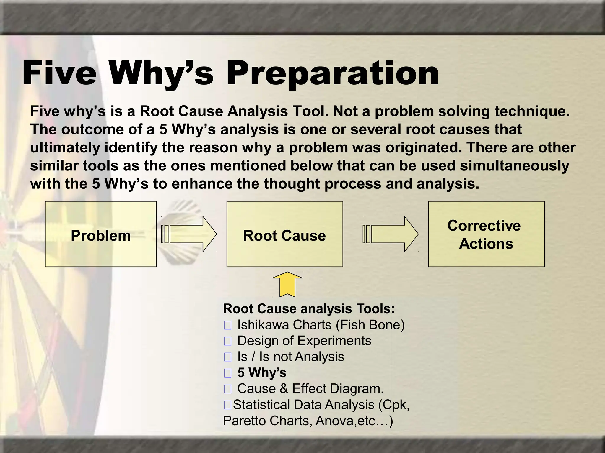 Why - why -analysis Training Presentation | PPTX
