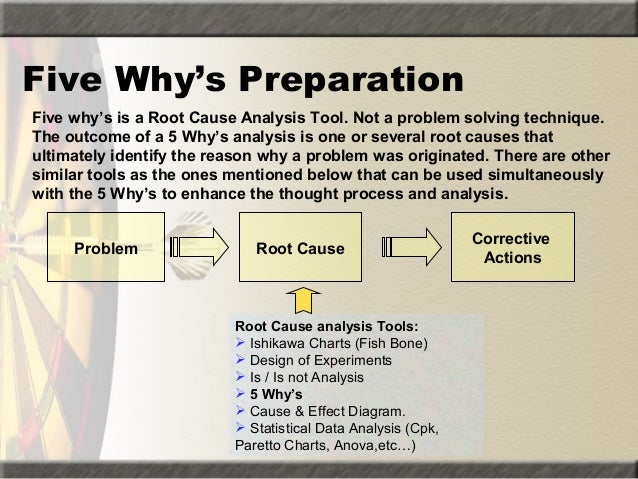 Multi criteria analysis in the renewable energy