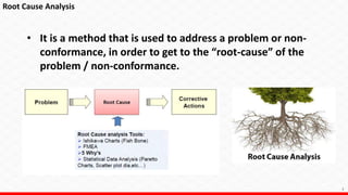 5 why analysis training presentaion | PPT