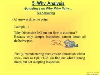 5why guideline | PPT