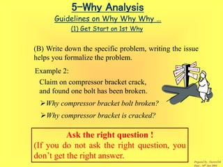 5why guideline | PPT
