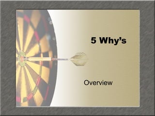 5 Why’s

Overview

 