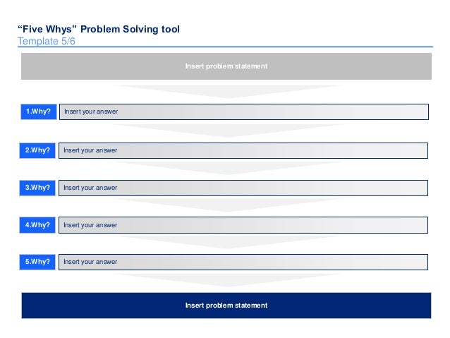 Download Now a 5 Whys Template | By ex-McKinsey Consultants