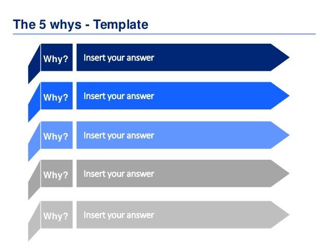 download now a 5 whys template by ex mckinsey consultants 5 why template