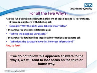 5 whys nhsiq 2014 | PPTX