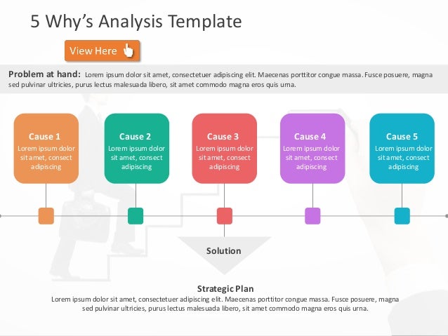 5 Whys Analysis PowerPoint Templates