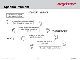 Comprehensive Guide to 3-Legged 5 Why Root Cause Analysis for Quality ...