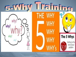 5-Why Training