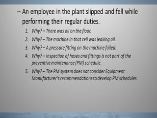 5-Why Training