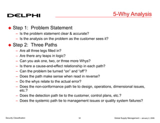 Global Supply Management – January 2, 2006
18
Security Classification
5-Why Analysis
 Step 1: Problem Statement
– Is the problem statement clear & accurate?
– Is the analysis on the problem as the customer sees it?
 Step 2: Three Paths
– Are all three legs filled in?
– Are there any leaps in logic?
– Can you ask one, two, or three more Whys?
– Is there a cause-and-effect relationship in each path?
– Can the problem be turned “on” and “off”?
– Does the path make sense when read in reverse?
– Do the whys relate to the actual error?
– Does the non-conformance path tie to design, operations, dimensional issues,
etc.?
– Does the detection path tie to the customer, control plans, etc.?
– Does the systemic path tie to management issues or quality system failures?
 