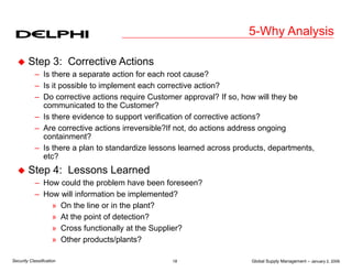 Global Supply Management – January 2, 2006
19
Security Classification
5-Why Analysis
 Step 3: Corrective Actions
– Is there a separate action for each root cause?
– Is it possible to implement each corrective action?
– Do corrective actions require Customer approval? If so, how will they be
communicated to the Customer?
– Is there evidence to support verification of corrective actions?
– Are corrective actions irreversible?If not, do actions address ongoing
containment?
– Is there a plan to standardize lessons learned across products, departments,
etc?
 Step 4: Lessons Learned
– How could the problem have been foreseen?
– How will information be implemented?
» On the line or in the plant?
» At the point of detection?
» Cross functionally at the Supplier?
» Other products/plants?
 