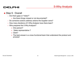 Global Supply Management – January 2, 2006
20
Security Classification
5-Why Analysis
 Step 5: Overall
– Are there gaps or “holes?”
» Are there things missed or not documented?
– Do corrective actions address actions the Supplier owns?
– How many iterations of 5 Why Analysis have there been?
– Who prepared the 5 Why Analysis?
» One person?
» Sales representative ?
» Clerk?
» The best answer is a cross functional team that understand the product and
process!
 