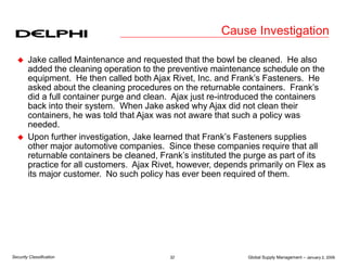 Global Supply Management – January 2, 2006
32
Security Classification
Cause Investigation
 Jake called Maintenance and requested that the bowl be cleaned. He also
added the cleaning operation to the preventive maintenance schedule on the
equipment. He then called both Ajax Rivet, Inc. and Frank’s Fasteners. He
asked about the cleaning procedures on the returnable containers. Frank’s
did a full container purge and clean. Ajax just re-introduced the containers
back into their system. When Jake asked why Ajax did not clean their
containers, he was told that Ajax was not aware that such a policy was
needed.
 Upon further investigation, Jake learned that Frank’s Fasteners supplies
other major automotive companies. Since these companies require that all
returnable containers be cleaned, Frank’s instituted the purge as part of its
practice for all customers. Ajax Rivet, however, depends primarily on Flex as
its major customer. No such policy has ever been required of them.
 
