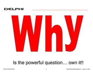 Global Supply Management – January 2, 2006
4
Security Classification
Is the powerful question… own it!!
 