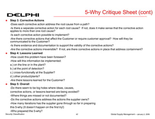 Global Supply Management – January 2, 2006
42
Security Classification
5-Why Critique Sheet (cont)
 Step 3: Corrective Actions
-Does each corrective action address the root cause from a path?
-Is there a separate corrective action for each root cause? If not, does it make sense that the corrective action
applies to more than one root cause?
-Is each corrective action possible to implement?
-Are there corrective actions that affect the Customer or require customer approval? How will they be
communicated to the Customer?
-Is there evidence and documentation to support the validity of the corrective actions?
-Are the corrective actions irreversible? If not, are there corrective actions in place that address containment?
 Step 4: Lessons Learned
-How could this problem have been foreseen?
-How will this information be implemented:
a.) on the line or in the plant?
b.) at the point of detection?
c.) cross-functionally at the Supplier?
d.) other product/plants?
-Are there lessons learned for the Customer?
 Step 5: Overall
-Do there seem to be big holes where ideas, causes,
corrective actions, or lessons learned are being avoided?
-Where things are missed or not documented?
-Do the corrective actions address the actions the supplier owns?
-How many iterations has the supplier gone through so far in preparing
this 5-why (It doesn’t happen on the first try!)
-Who prepared the 5-why?
 