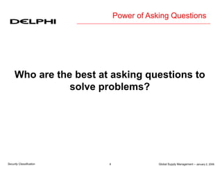 Global Supply Management – January 2, 2006
6
Security Classification
Who are the best at asking questions to
solve problems?
Power of Asking Questions
 