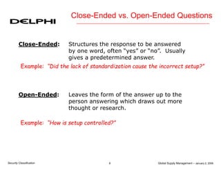 Global Supply Management – January 2, 2006
8
Security Classification
Close-Ended: Structures the response to be answered
by one word, often “yes” or “no”. Usually
gives a predetermined answer.
Example: “Did the lack of standardization cause the incorrect setup?”
Open-Ended: Leaves the form of the answer up to the
person answering which draws out more
thought or research.
Example: “How is setup controlled?”
Close-Ended vs. Open-Ended Questions
 