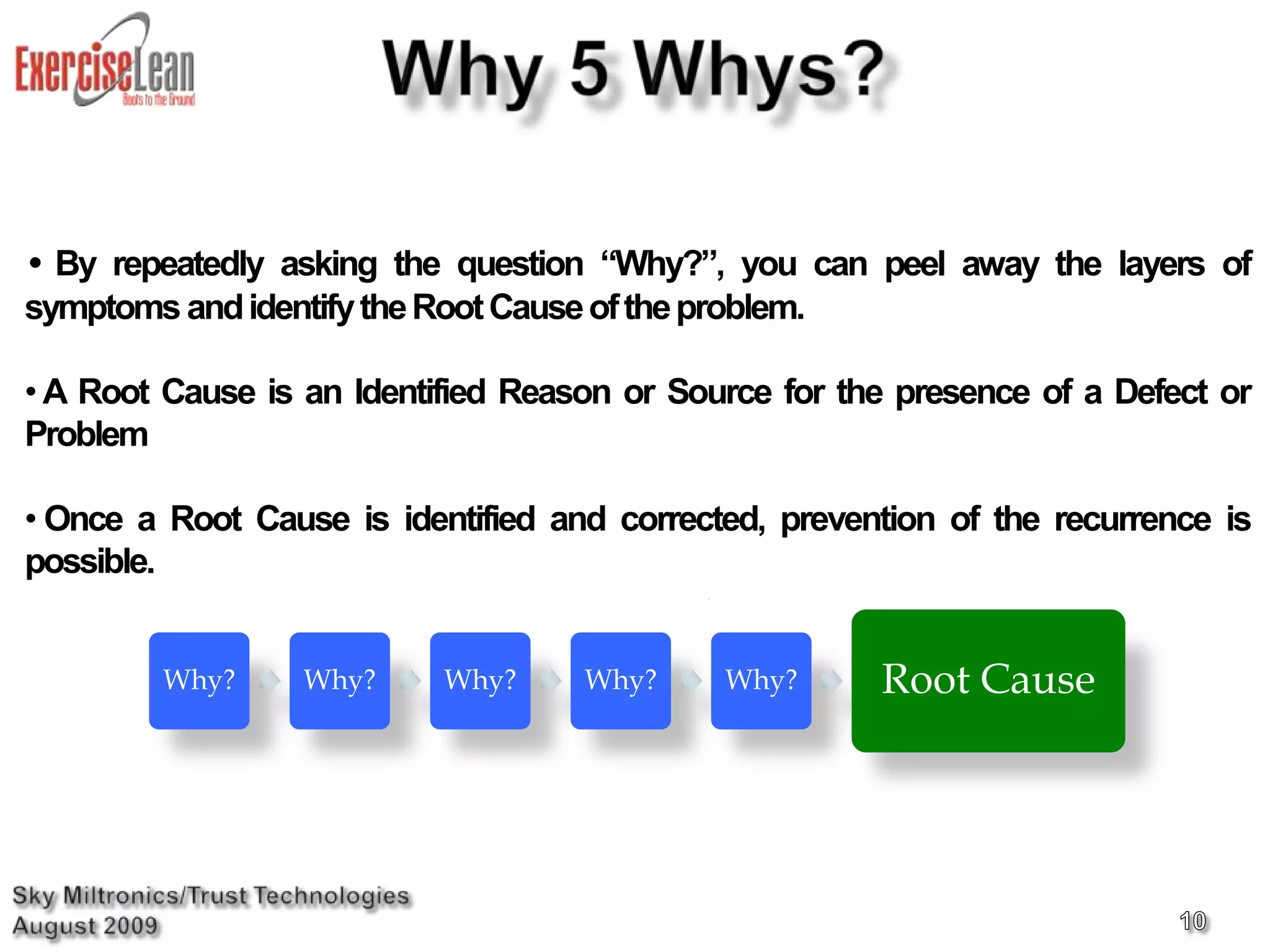 Father of Just In Time ManufacturingDo you know his name?