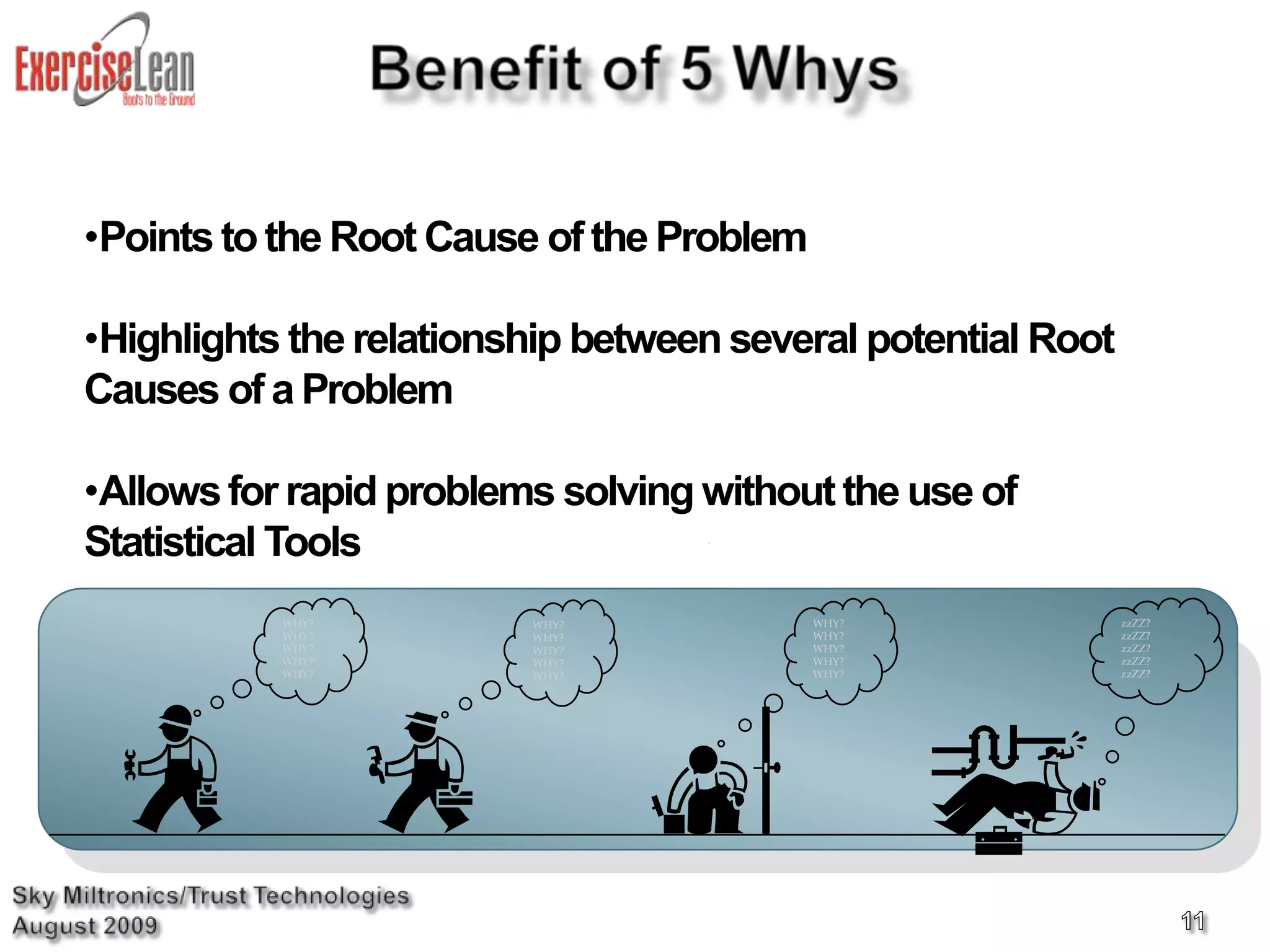 “If you don’t ask the right questions, you don’t get the right answers. A question asked in the right way often points to its own answer. Asking questions is the ABC of diagnosis. Only the inquiring mind solves problems. “Why?6
