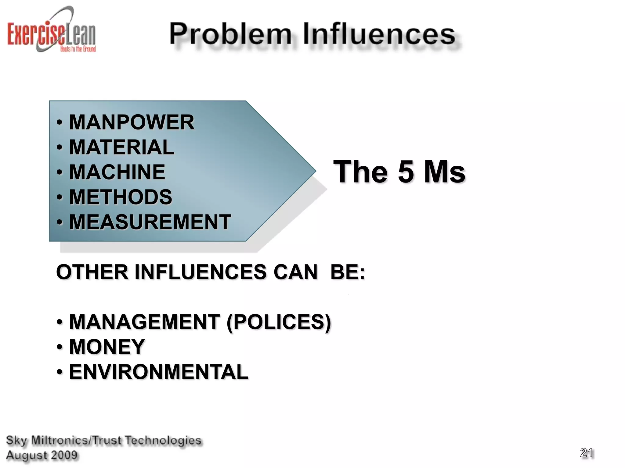 The 5 Why ProcessWrite Down the Specific Problem- Helps you define it completely- Focuses the team on the same problemAsk WHY the Problem happened and write down the AnswerIf the Answer is not the Root Cause, Ask WHY the Answer happened and write down the new AnswerRepeat Step 3 until the team agrees that the Root Cause has been identified. - May take more or less than 5 Whys- Keep asking until you can no longer answer12