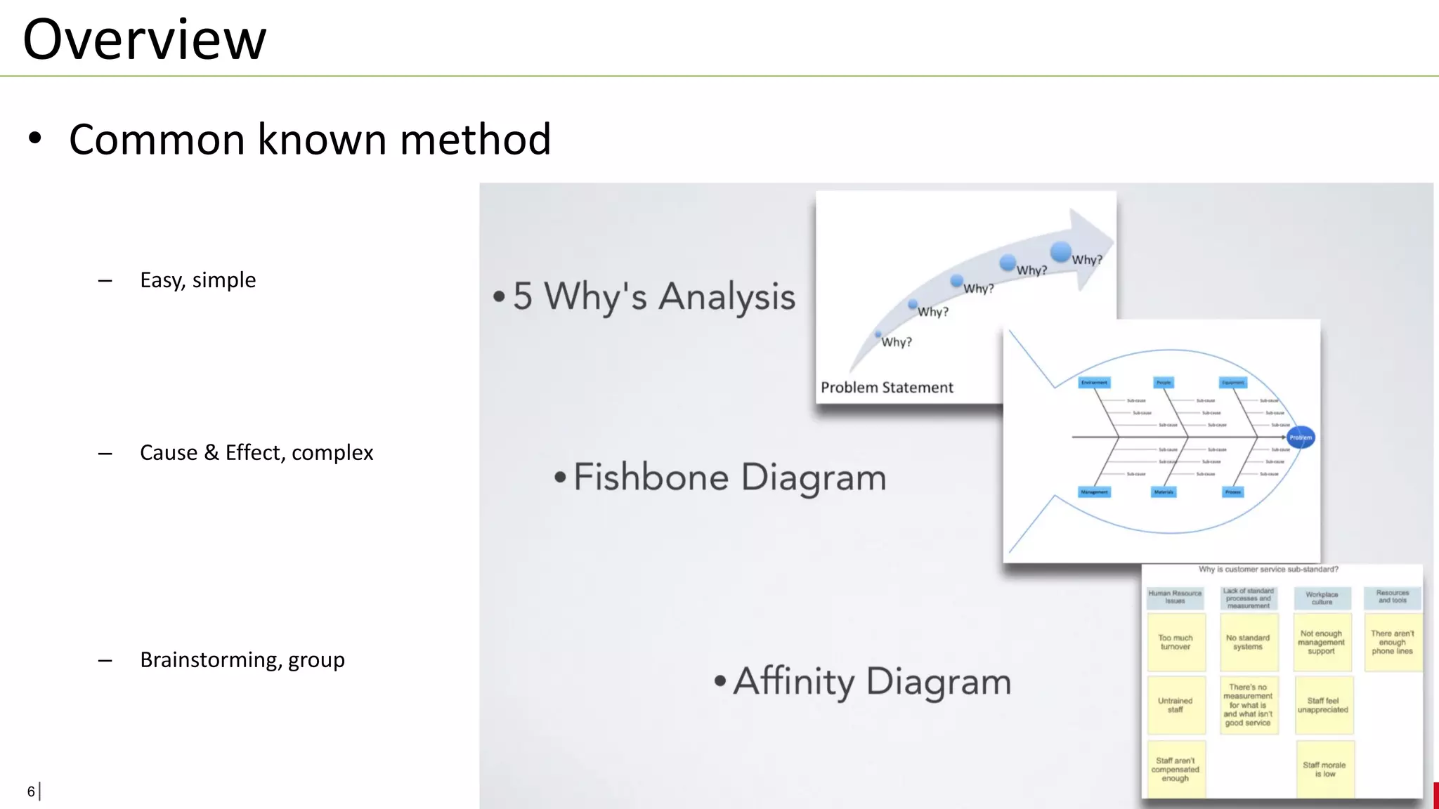 CONFIDENTIAL
Overview
• Common known method
– Easy, simple
– Cause & Effect, complex
– Brainstorming, group
6
 