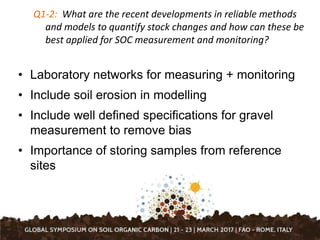 Q1-2: What are the recent developments in reliable methods
and models to quantify stock changes and how can these be
best applied for SOC measurement and monitoring?
• Laboratory networks for measuring + monitoring
• Include soil erosion in modelling
• Include well defined specifications for gravel
measurement to remove bias
• Importance of storing samples from reference
sites
 