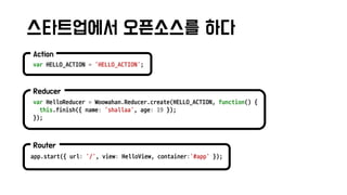 스타트업에서 오픈소스를 하다
Action
var HELLO_ACTION = 'HELLO_ACTION';
Router
app.start({ url: '/', view: HelloView, container:'#app' });
Reducer
var HelloReducer = Woowahan.Reducer.create(HELLO_ACTION, function() {
this.finish({ name: 'shallaa', age: 19 });
});
 