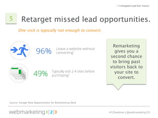 / 5 Untapped Lead Gen Tactics 
Retarget missed 5 lead opportunities. 
#123webinar | @webmarketing123 
Leave a website with...