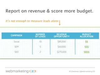 Report on revenue & score more budget. 
#123webinar | @webmarketing123 
It’s not enough to measure leads alone. 
 