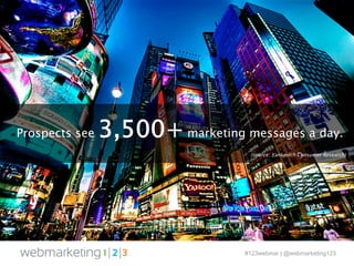 Prospects see 3,500+ marketing messages a day. 
(source: Yankevich Consumer Research) 
#123webinar | @webmarketing123 
 