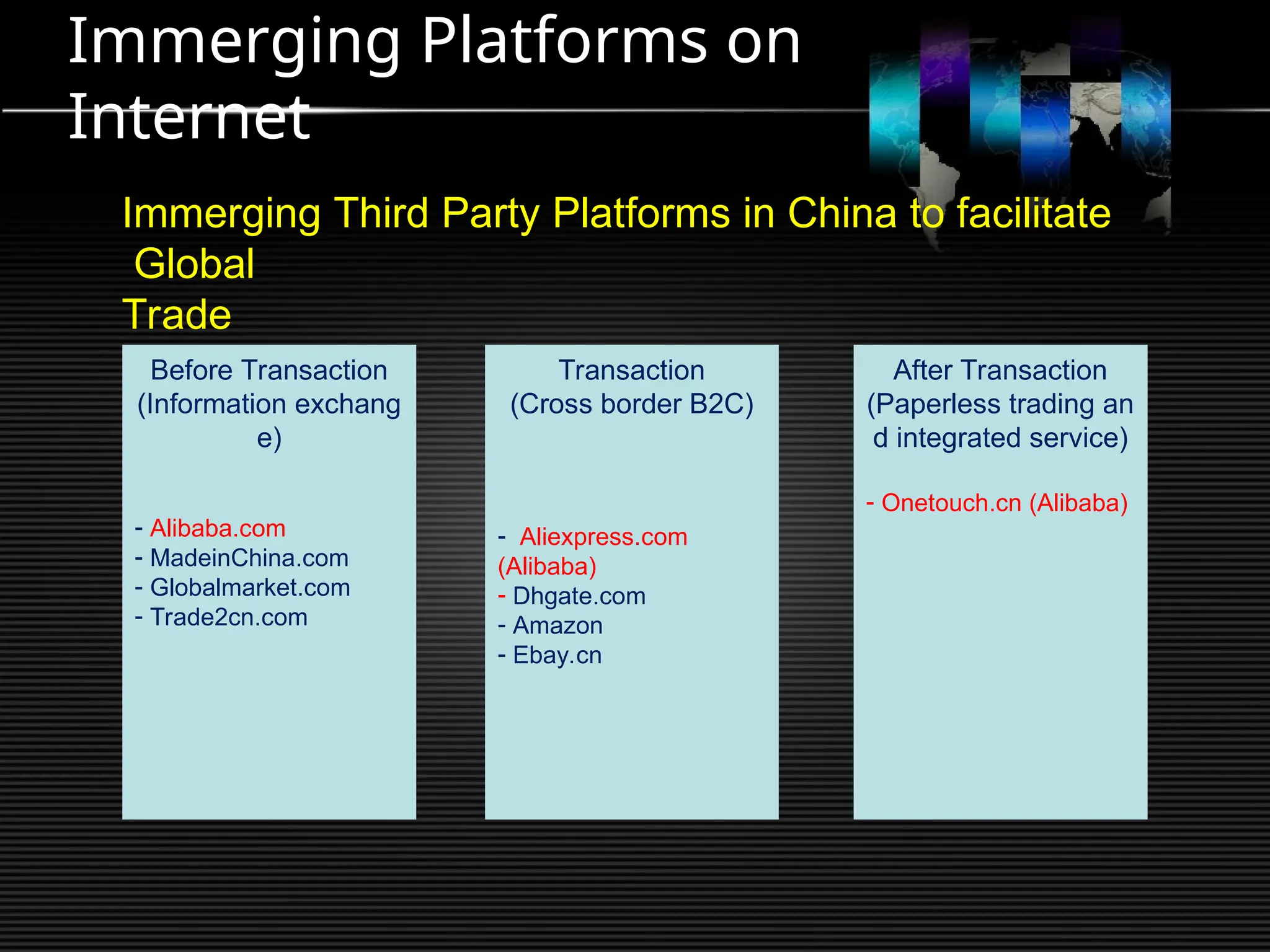 Cross Border E Commerce for one bel one road | PPT