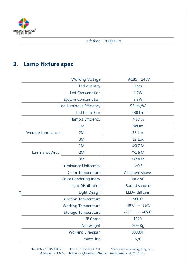 Auroras Lighting 5W LED spot light specification