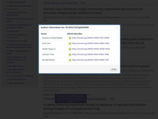 Advancing Public Access to Research | www.chorusaccess.org
 
