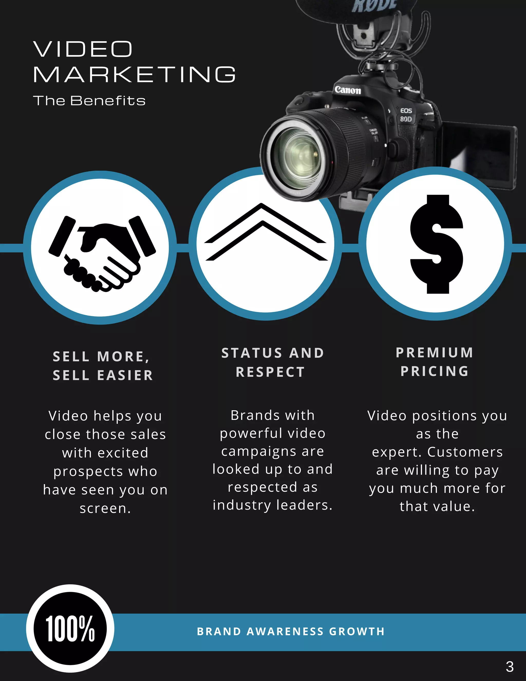 Video helps you
close those sales
with excited
prospects who
have seen you on
screen.
SELL MORE,
SELL EASIER
Video positions you
as the
expert. Customers
are willing to pay
you much more for
that value.
PREMIUM
PRICING
VIDEO
MARKETING
The Benefits
Brands with
powerful video
campaigns are
looked up to and
respected as
industry leaders.
STATUS AND
RESPECT
BRAND AWARENESS GROWTH
3
 
