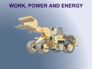 WORK, POWER AND ENERGY
 