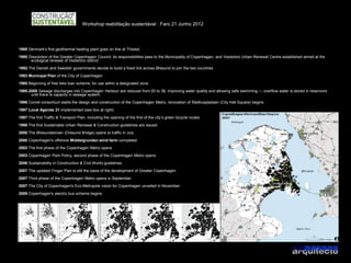 Workshop reabilitação sustentável : Faro 21 Junho 2012




1988 Denmark's first geothermal heating plant goes on line at Thisted
1990 Dissolution of the Greater Copenhagen Council, its responsibilities pass to the Municipality of Copenhagen, and Vesterbro Urban Renewal Centre established aimed at the
      ecological renewal of Vesterbro district
1992 The Danish and Swedish governments decide to build a fixed link across Øresund to join the two countries
1993 Municipal Plan of the City of Copenhagen
1995 Beginning of free bike loan scheme, for use within a designated zone
1995-2008 Sewage discharges into Copenhagen Harbour are reduced from 93 to 38, improving water quality and allowing safe swimming — overflow water is stored in reservoirs
      until there is capacity in sewage system
1996 Comet consortium starts the design and construction of the Copenhagen Metro, renovation of Rådhuspladsen (City Hall Square) begins
1997 Local Agenda 21 implemented (see box at right)
1997 The first Traffic & Transport Plan, including the opening of the first of the city’s green bicycle routes
1998 The first Sustainable Urban Renewal & Construction guidelines are issued
2000 The Øresundsbroen (Oresund Bridge) opens to traffic in July
2000 Copenhagen's offshore Middelgrunden wind farm completed
2002 The first phase of the Copenhagen Metro opens
2003 Copenhagen Park Policy, second phase of the Copenhagen Metro opens
2006 Sustainability in Construction & Civil Works guidelines
2007 The updated Finger Plan is still the basis of the development of Greater Copenhagen
2007 Third phase of the Copenhagen Metro opens in September
2007 The City of Copenhagen's Eco-Metropole vision for Copenhagen unveiled in November
2009 Copenhagen's electric bus scheme begins
 