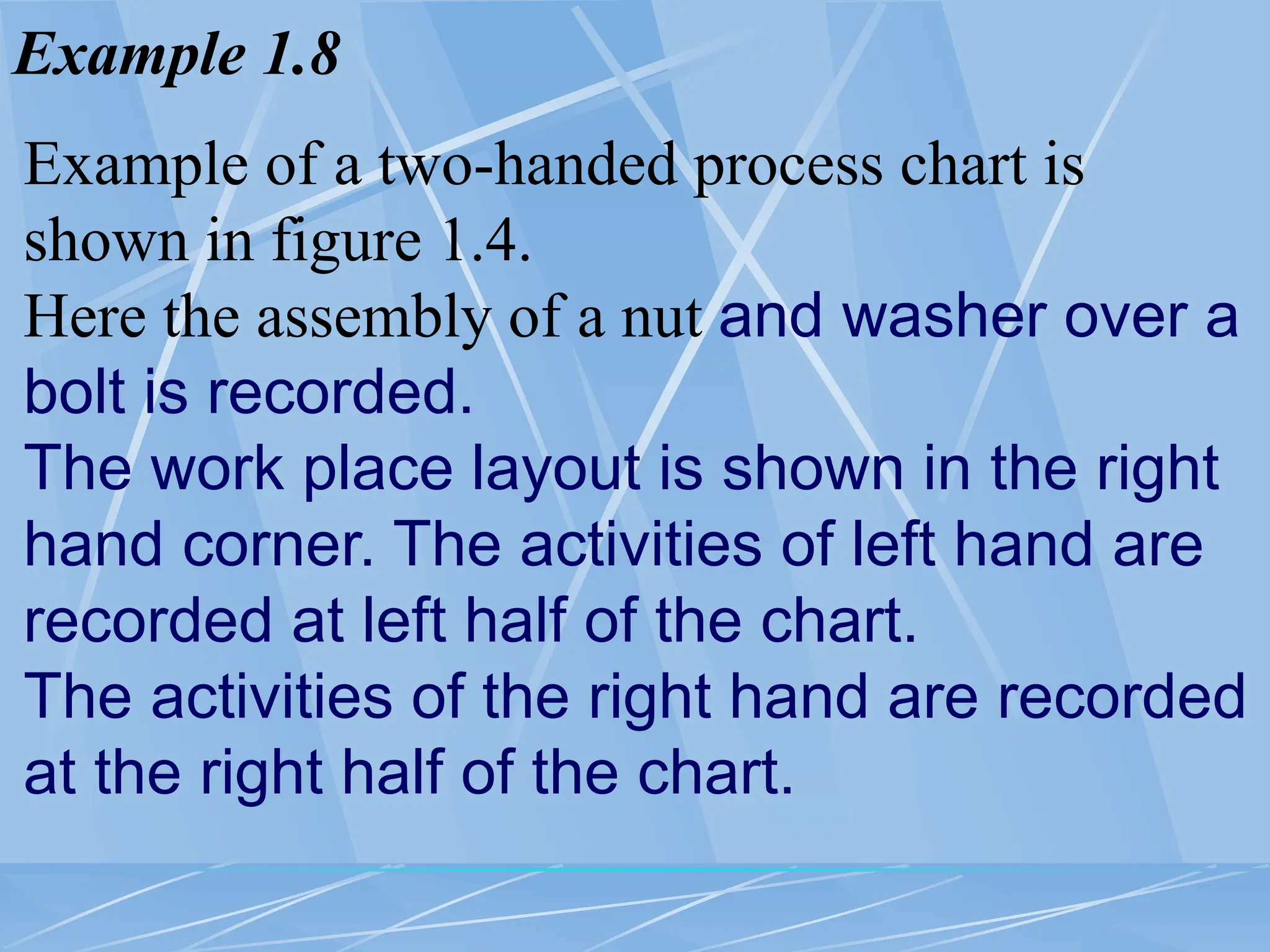 Example 1.8
Example of a two-handed process chart is
shown in figure 1.4.
Here the assembly of a nut and washer over a
bolt is recorded.
The work place layout is shown in the right
hand corner. The activities of left hand are
recorded at left half of the chart.
The activities of the right hand are recorded
at the right half of the chart.
 