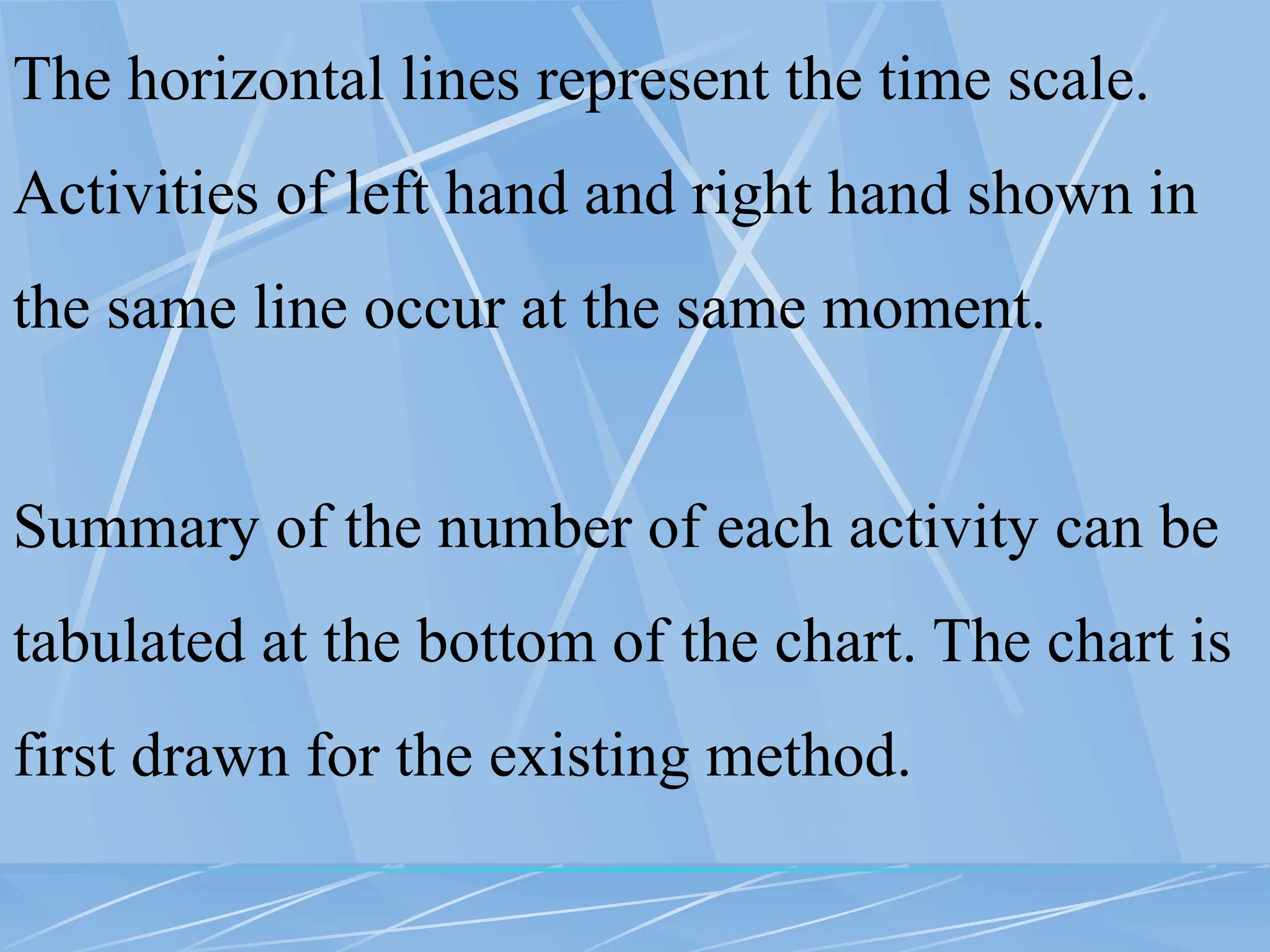 The horizontal lines represent the time scale.
Activities of left hand and right hand shown in
the same line occur at the same moment.
Summary of the number of each activity can be
tabulated at the bottom of the chart. The chart is
first drawn for the existing method.
 