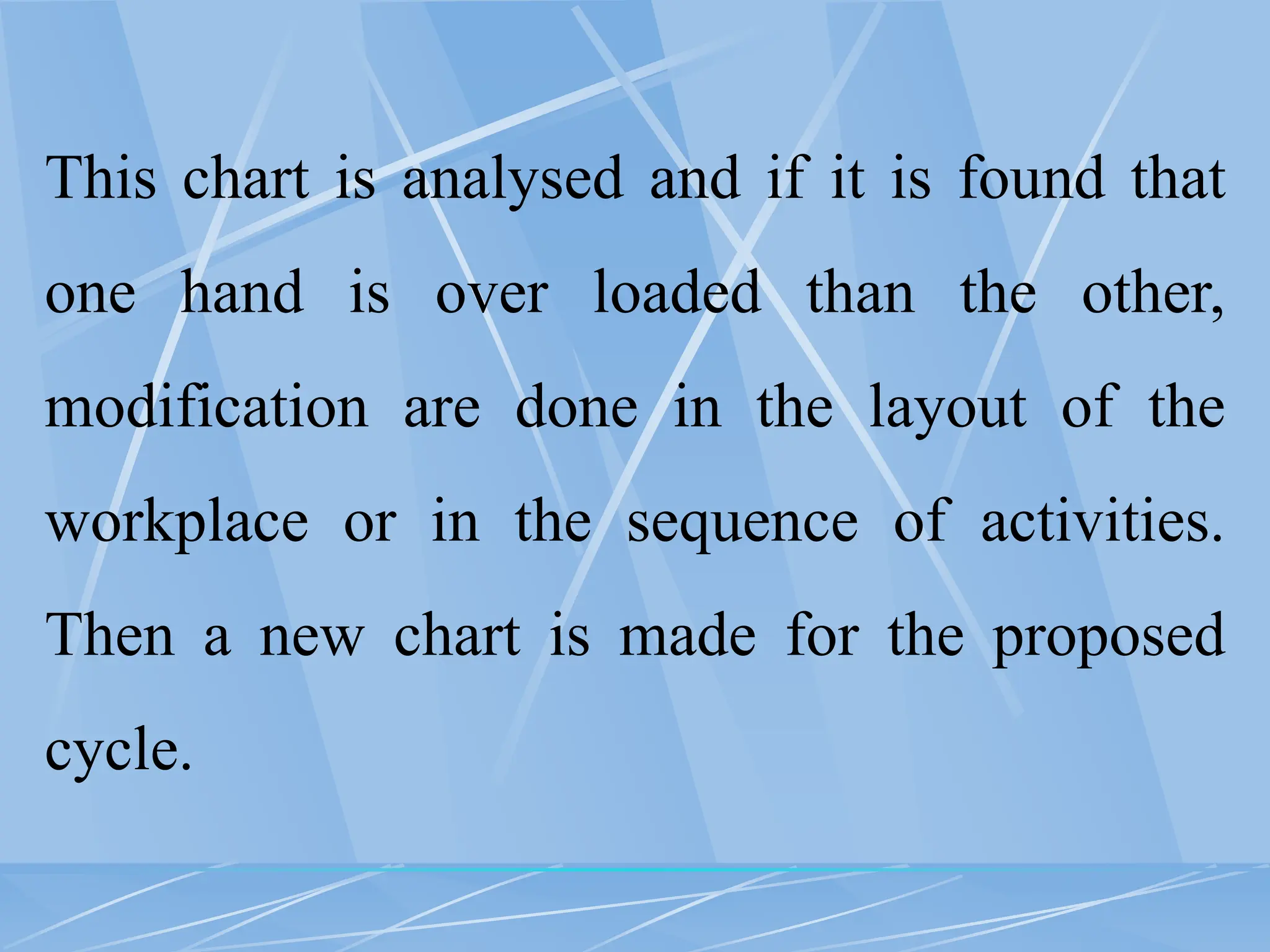 This chart is analysed and if it is found that
one hand is over loaded than the other,
modification are done in the layout of the
workplace or in the sequence of activities.
Then a new chart is made for the proposed
cycle.
 