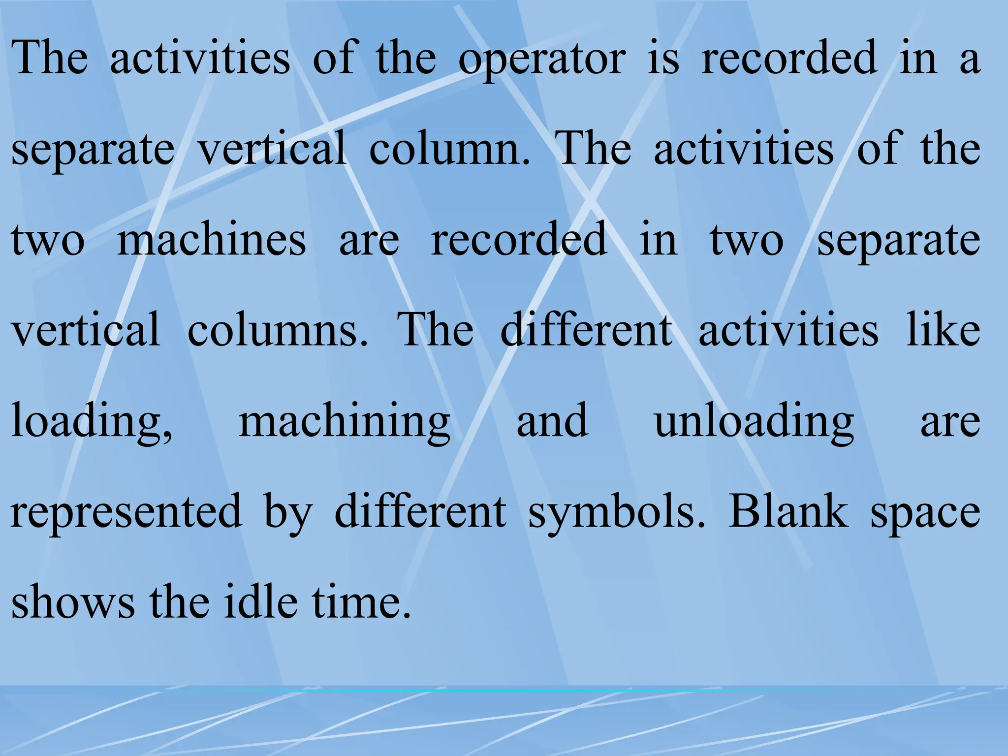 The activities of the operator is recorded in a
separate vertical column. The activities of the
two machines are recorded in two separate
vertical columns. The different activities like
loading, machining and unloading are
represented by different symbols. Blank space
shows the idle time.
 