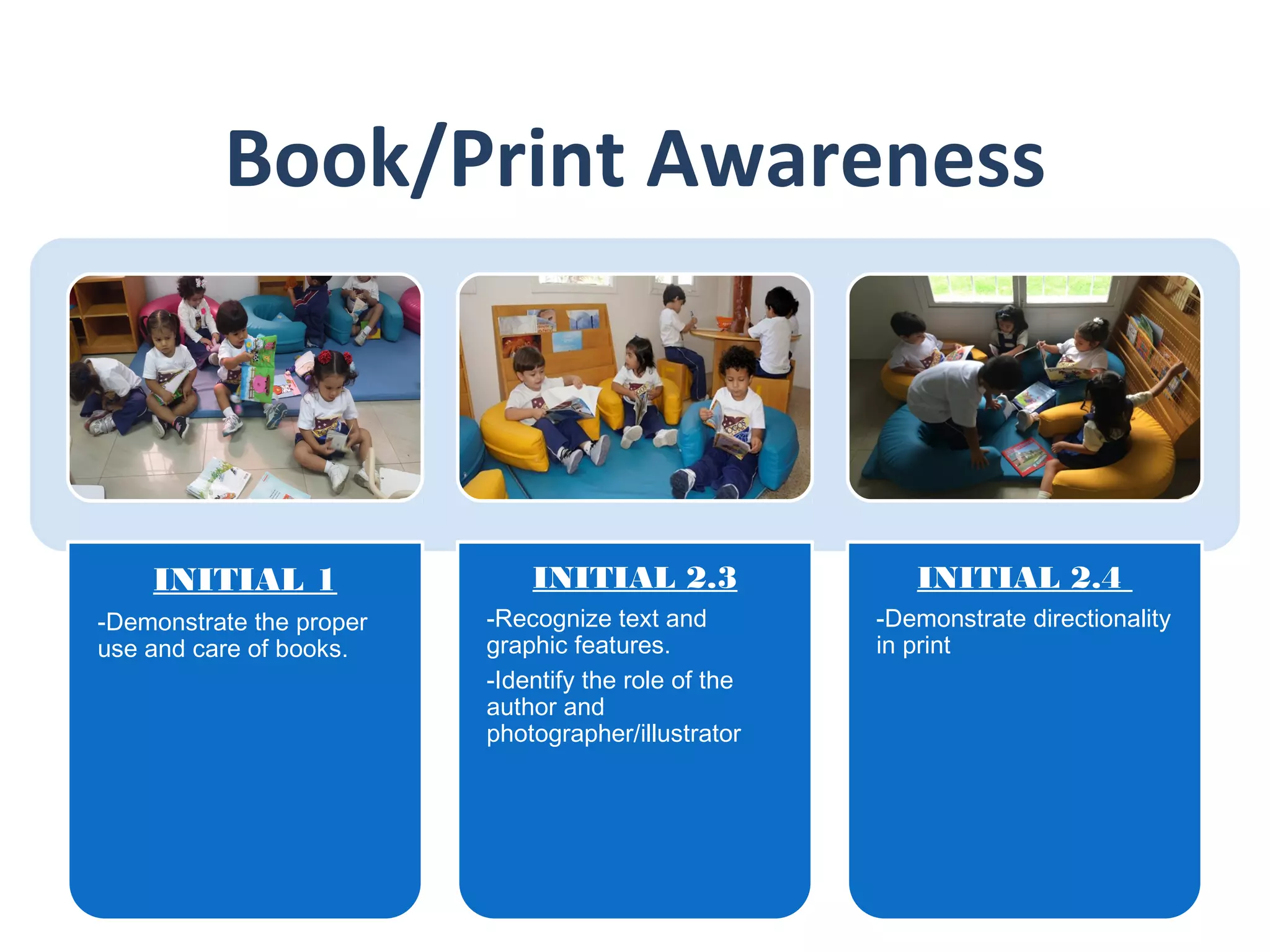 Book/Print Awareness
INITIAL 1
-Demonstrate the proper
use and care of books.
INITIAL 2.3
-Recognize text and
graphic features.
-Identify the role of the
author and
photographer/illustrator
INITIAL 2.4
-Demonstrate directionality
in print
 