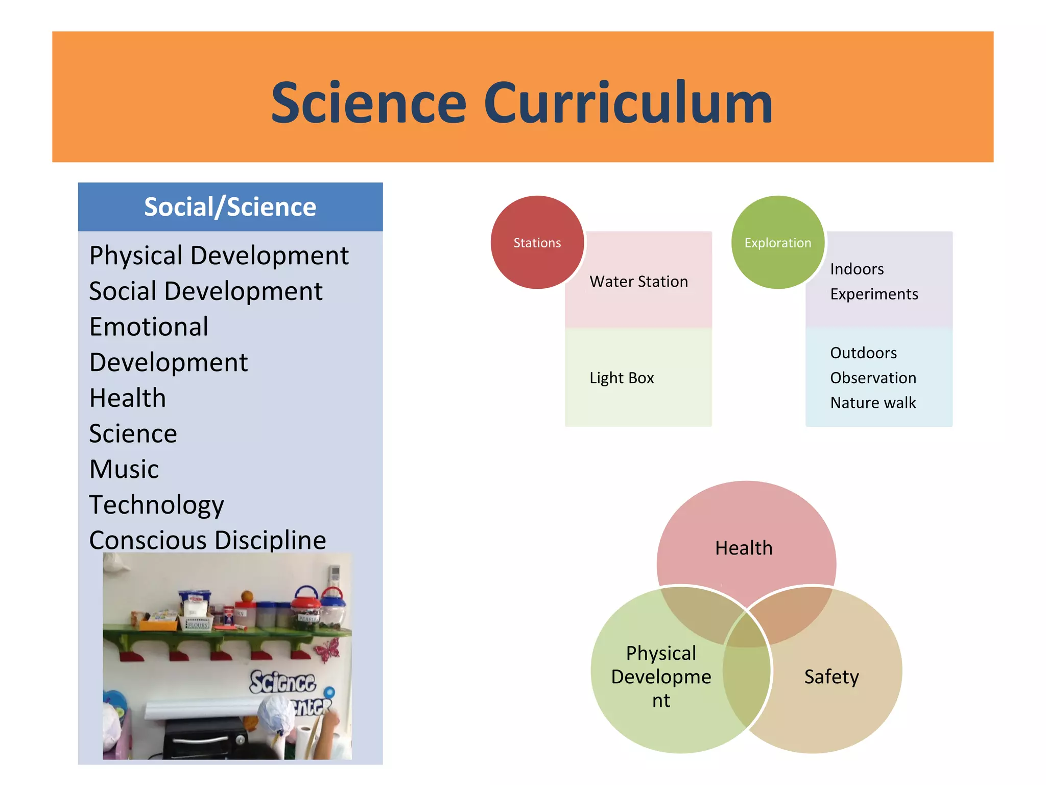 Social/Science
Physical Development
Social Development
Emotional
Development
Health
Science
Music
Technology
Conscious Discipline
Science Curriculum
Water Station
Light Box
Stations
Indoors
Experiments
Outdoors
Observation
Nature walk
Exploration
Health
Safety
Physical
Developme
nt
 