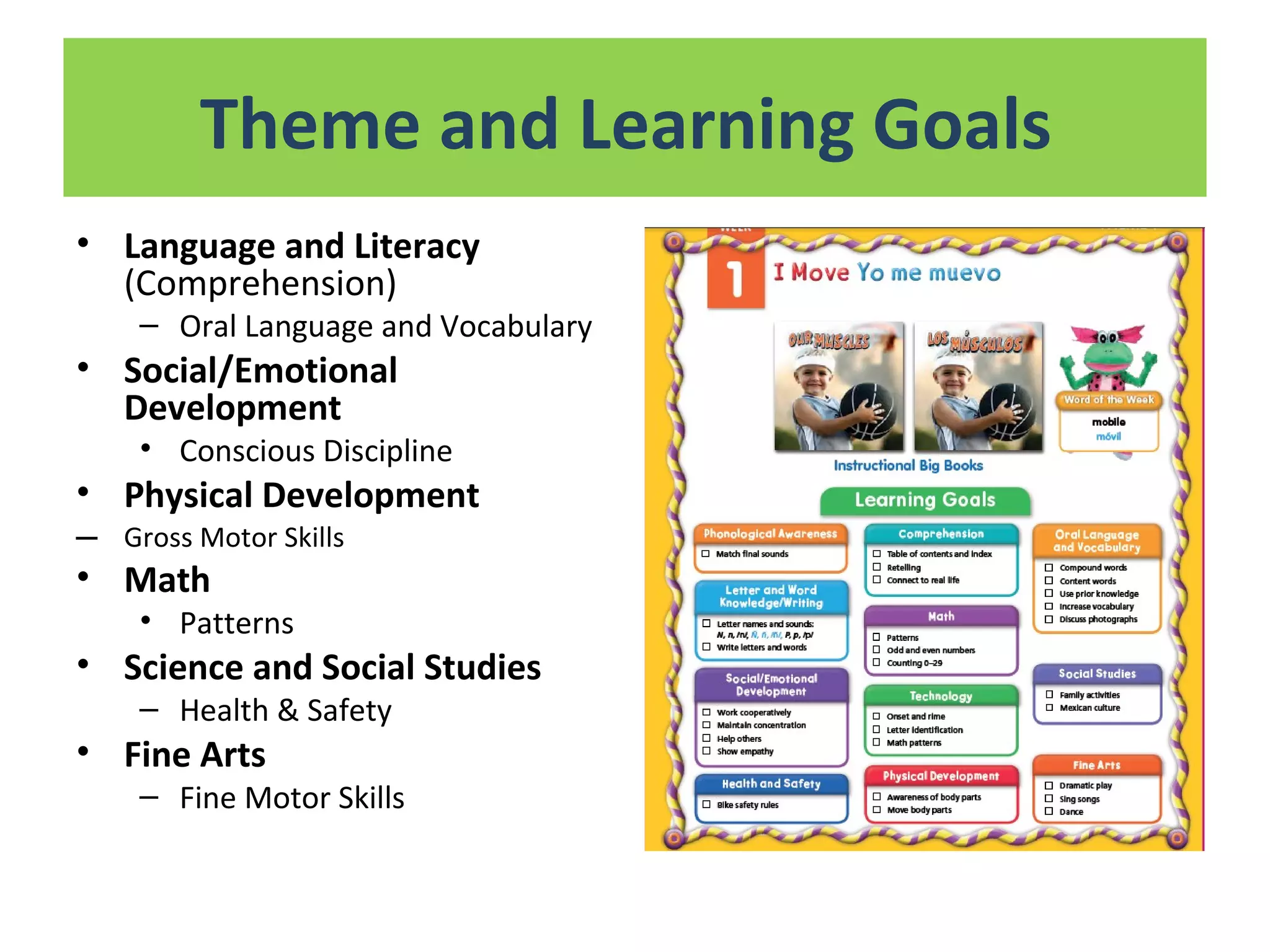 Theme and Learning Goals
• Language and Literacy
(Comprehension)
– Oral Language and Vocabulary
• Social/Emotional
Development
• Conscious Discipline
• Physical Development
– Gross Motor Skills
• Math
• Patterns
• Science and Social Studies
– Health & Safety
• Fine Arts
– Fine Motor Skills
 